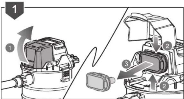 RYOBI One+ R18WDV - PPOZOXH - 42