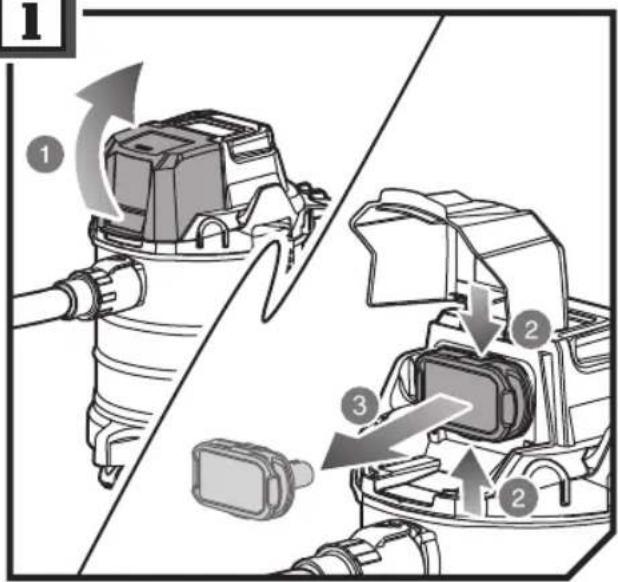 RYOBI One+ R18WDV - PPOZOXH - 29