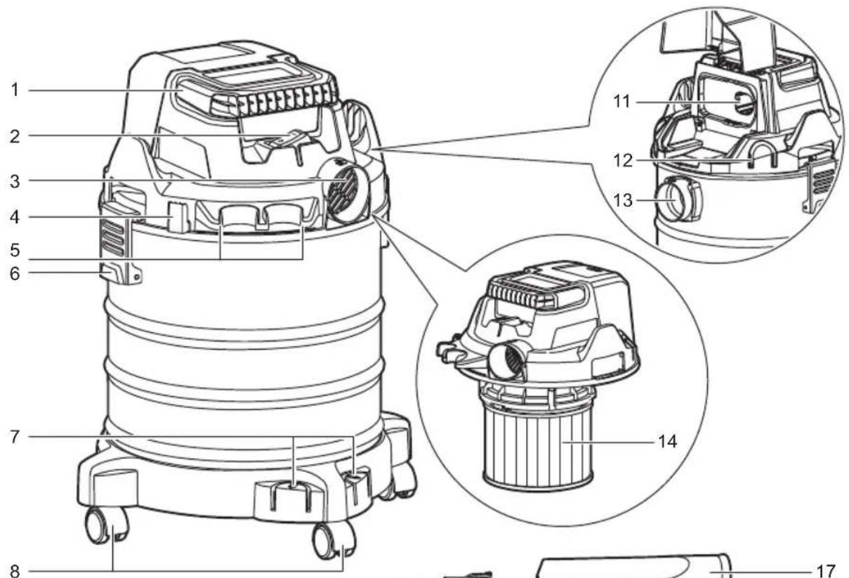 RYOBI One+ R18WDV - PPOZOXH - 17