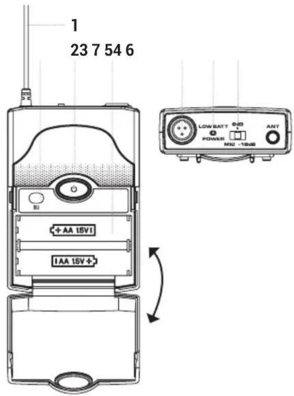 ANT Start 16 - BELTPACK TRANSMITTER - START 16B - 1