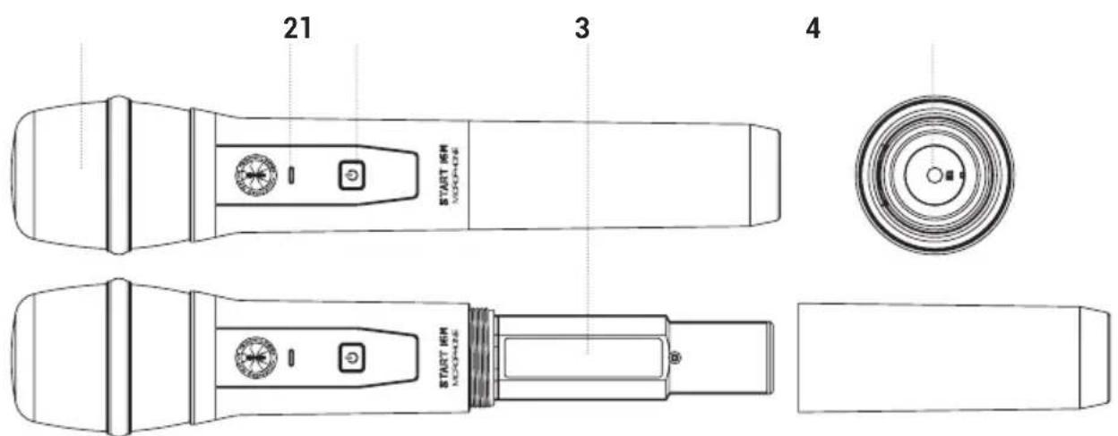 ANT Start 16 - UNBAL - 1
