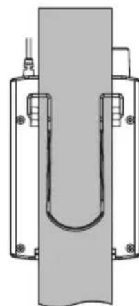ANT Start 16 - BEFESTIGUNG DES BELTPACK-SENDERS: - 2