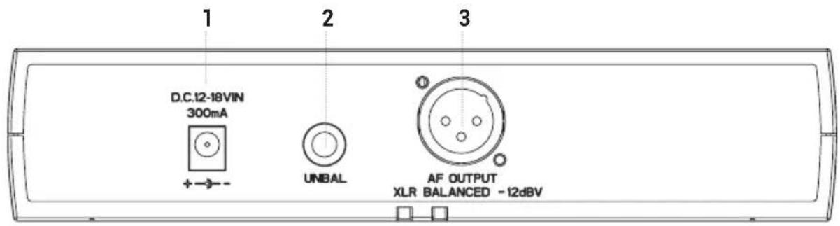 ANT Start 16 - ANTENNAS - 1