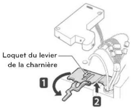 SIGNATURE UPFXC2466S - Remarque - 2