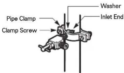 SIGNATURE UPFXC2466S - TIGHTEN THE PIPE CLAMP - 1
