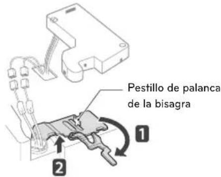 SIGNATURE UPFXC2466S - Desmontaje de la puerta derecha del refrigerador - 2