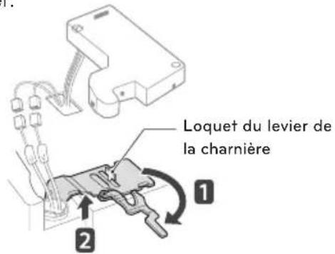 SIGNATURE UPFXC2466S - Enlèvement de la porte droite du réfrigérateur - 3