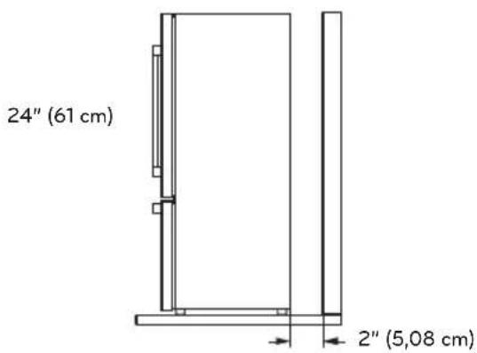 SIGNATURE UPFXC2466S - Mesure des espaces - 1