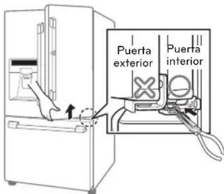 SIGNATURE UPFXC2466S - Alineación de las puertas - 2