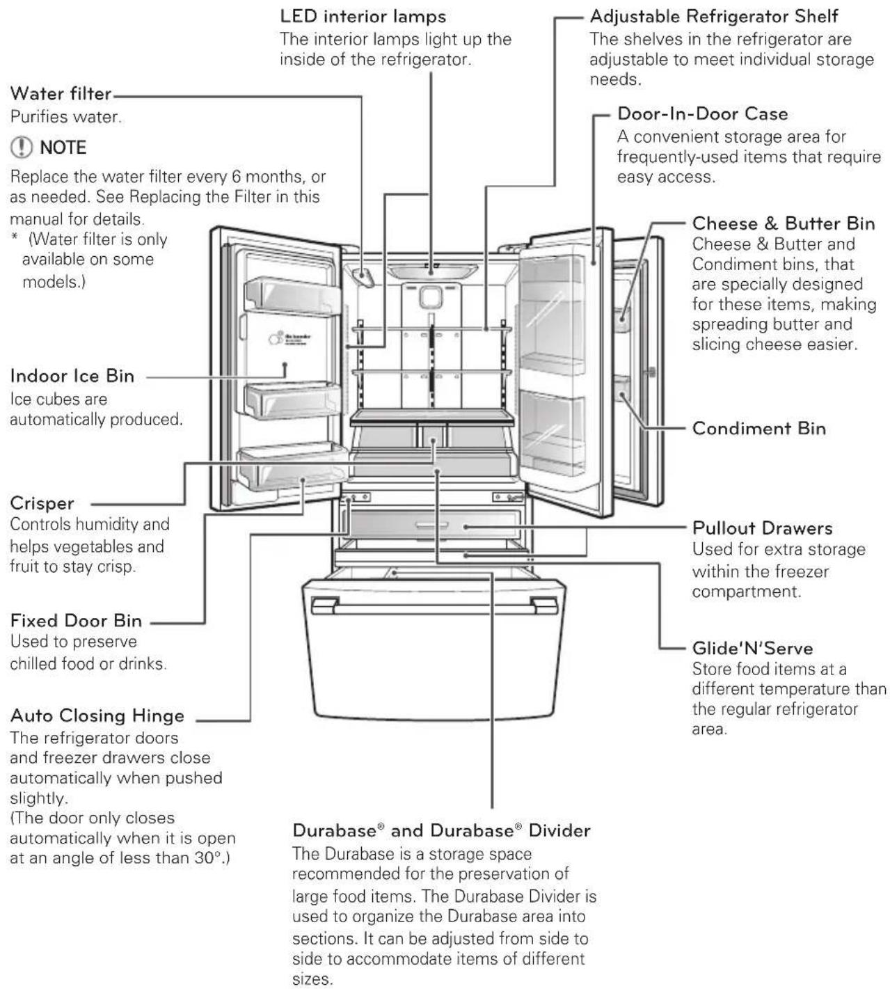 SIGNATURE UPFXC2466S - Refrigerator Interior - 1