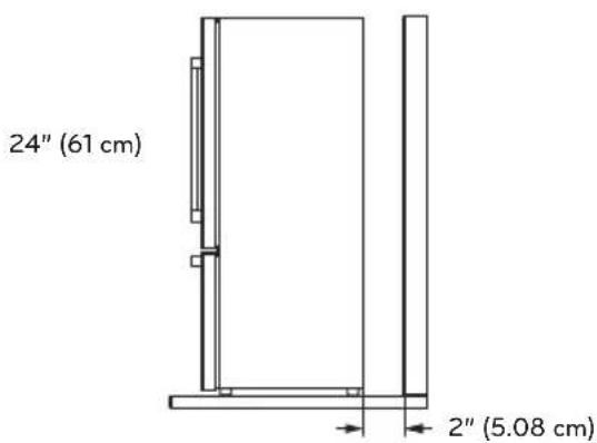 SIGNATURE UPFXC2466S - Measuring the Clearances - 1