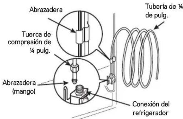 SIGNATURE UPFXC2466S - ADVERTENCIA - 1