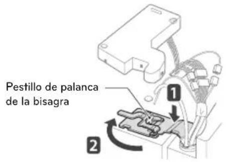 SIGNATURE UPFXC2466S - Montaje de la puerta izquierda del refrigerador - 2