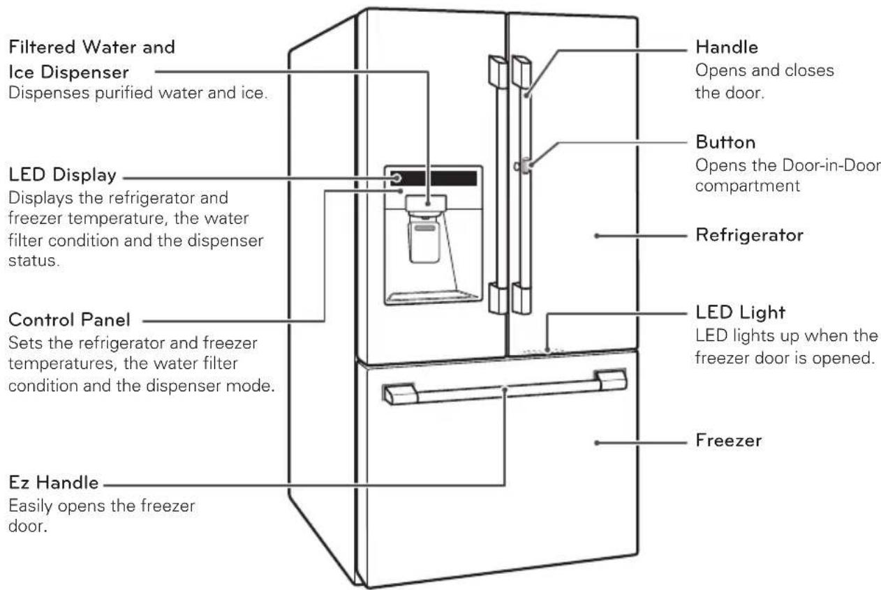 SIGNATURE UPFXC2466S - Refrigerator Exterior - 1