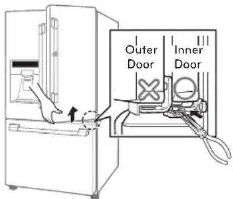 SIGNATURE UPFXC2466S - Door Alignment - 2