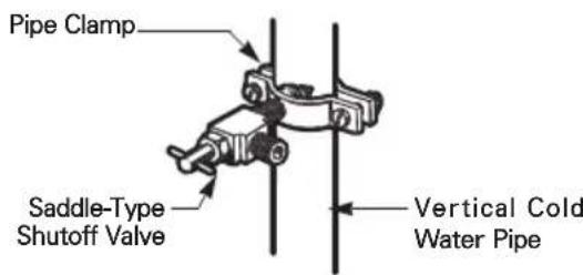SIGNATURE UPFXC2466S - FASTEN THE SHUTOFF VALVE - 1