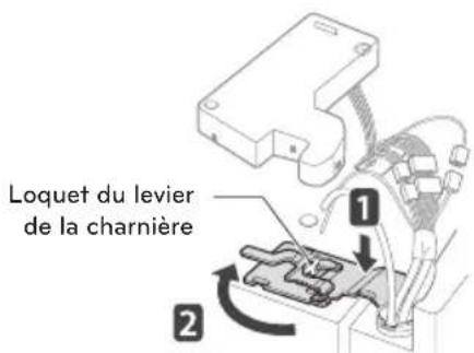 SIGNATURE UPFXC2466S - Montage de la porte gauche du réfrigérateur - 2