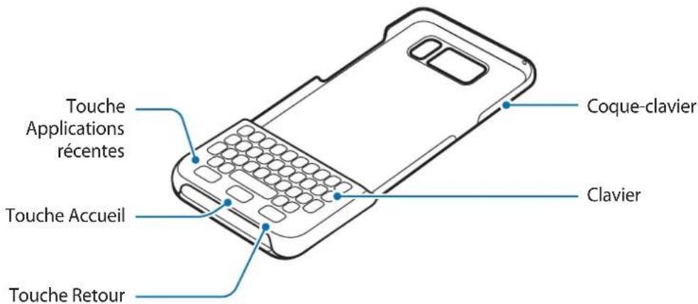 SAMSUNG EJCG950 - Présentation de l'ordinateil - 1