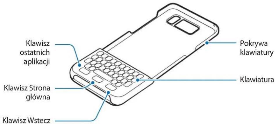 SAMSUNG EJCG950 - Wygliad urzadzenia - 1
