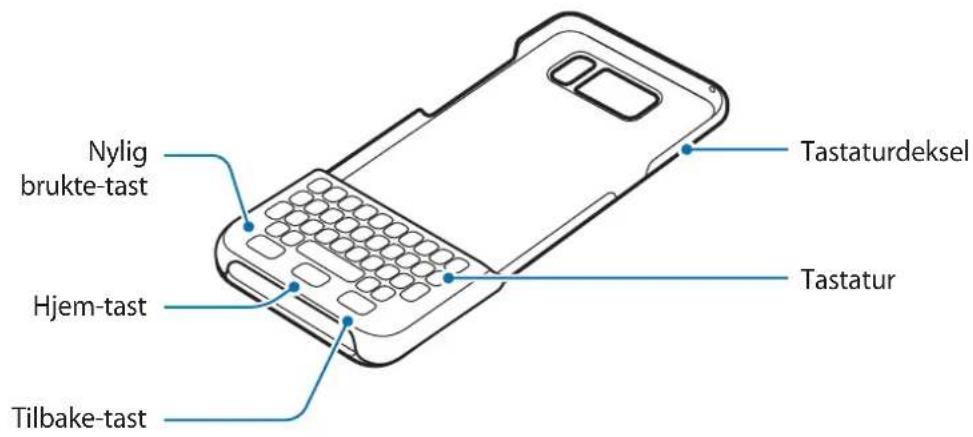 SAMSUNG EJCG950 - Enhetsoppsett - 1