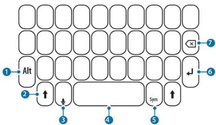 SAMSUNG EJCG950 - Utiliser la coque clavier - 1