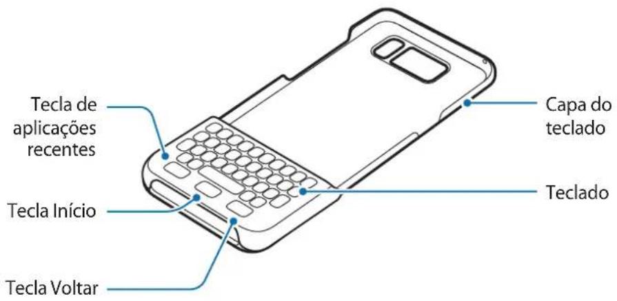 SAMSUNG EJCG950 - Descrição do disposito - 1