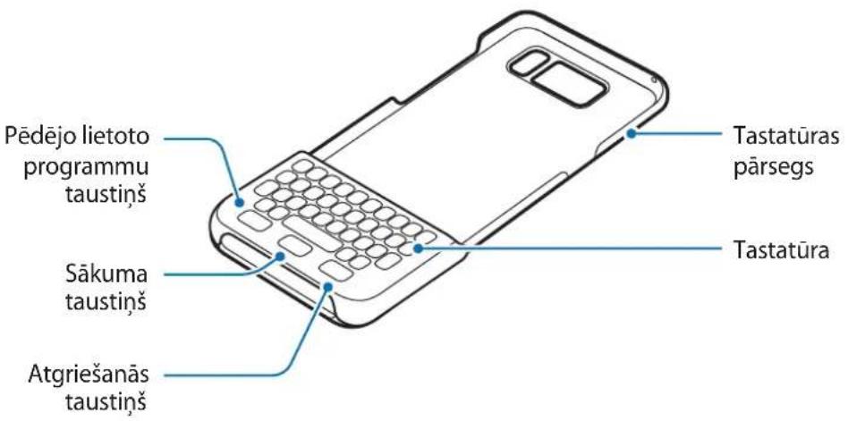 SAMSUNG EJCG950 - lerices izkartojums - 1