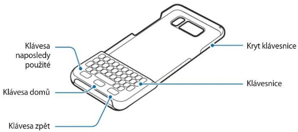 SAMSUNG EJCG950 - Rozvrženi zařizení - 1