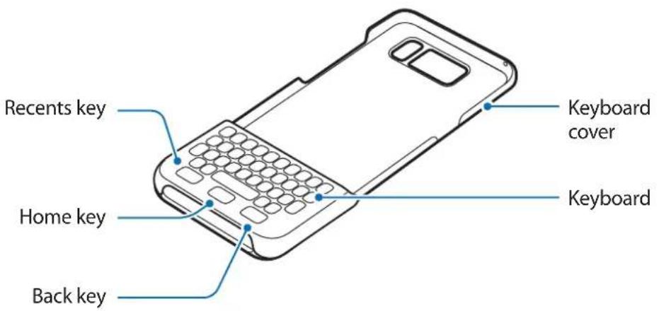 SAMSUNG EJCG950 - Device layout - 1