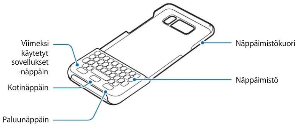 SAMSUNG EJCG950 - Laitteen osat - 1