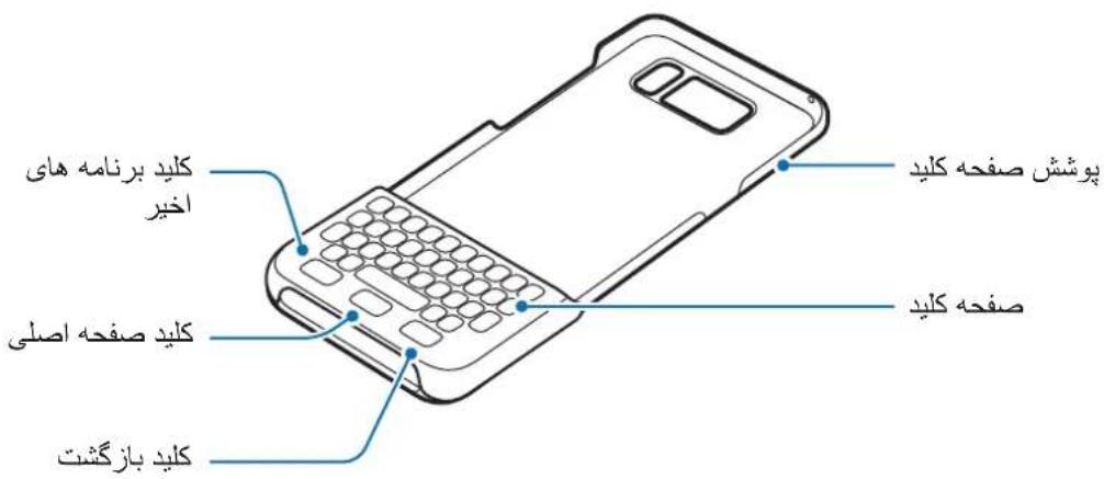 SAMSUNG EJCG950 - O - 1