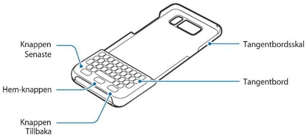 SAMSUNG EJCG950 - Enhetslayout - 1