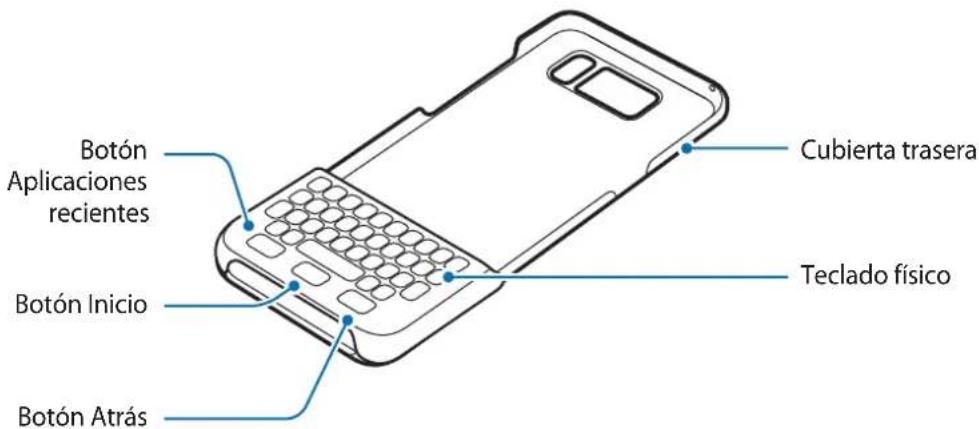 SAMSUNG EJCG950 - Diseño del dispositivo - 1