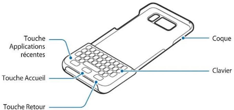 SAMSUNG EJCG950 - Présentation de l'ordinateil - 1