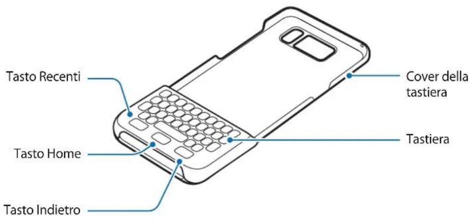 SAMSUNG EJCG950 - Componenti del dispositivo - 1