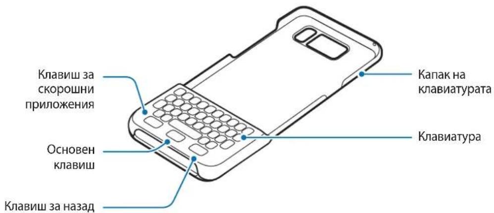 SAMSUNG EJCG950 - OΦopMJIeHnE Ha yCTpoIcTBOTO - 1