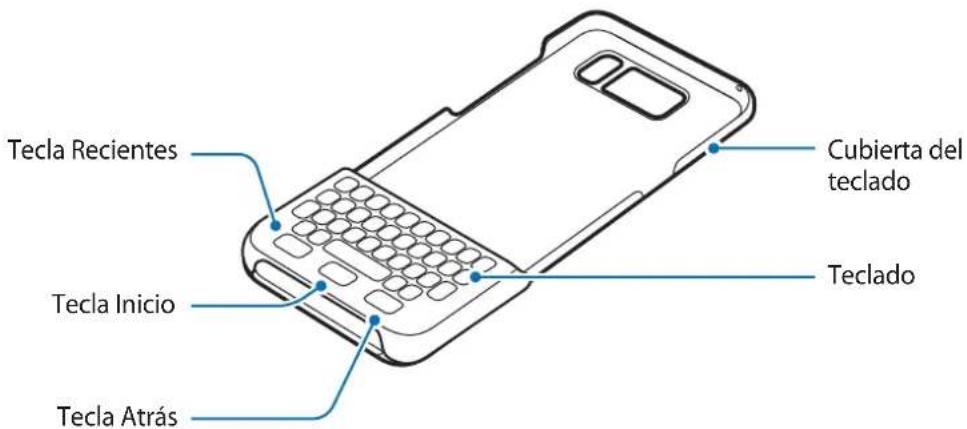 SAMSUNG EJCG950 - Diseño del dispositivo - 1