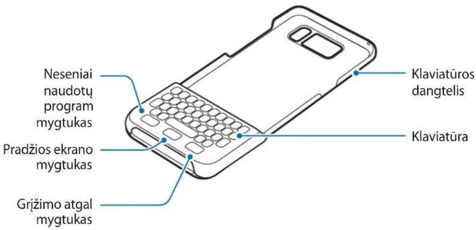 SAMSUNG EJCG950 - Prietaiso išvaizda - 1
