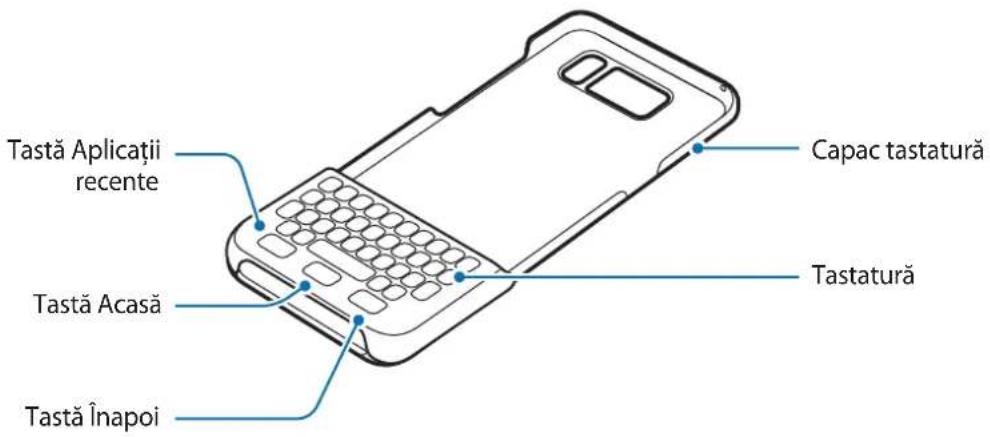 SAMSUNG EJCG950 - Aspectul dispositivului - 1