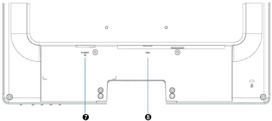 AOC 919SW - Utilisateurs de Windows : Paramétrer le mode de synchronisation (résolution et vitesse de rafraîchissement) - 3