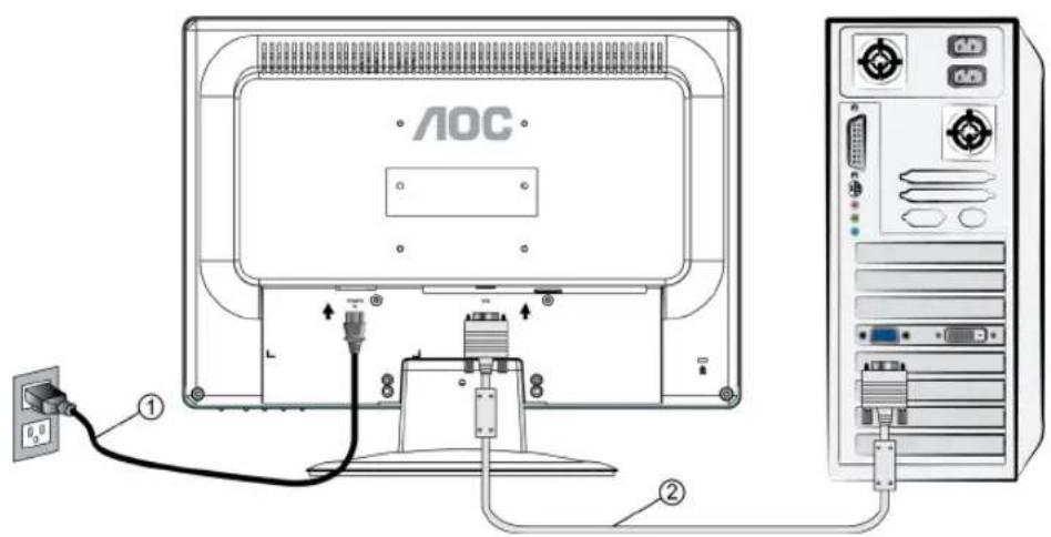 AOC 919SW - Usuarios de Windows: Configurar el Modo Cronometraje (Resolución e Índice de Renovación) - 1