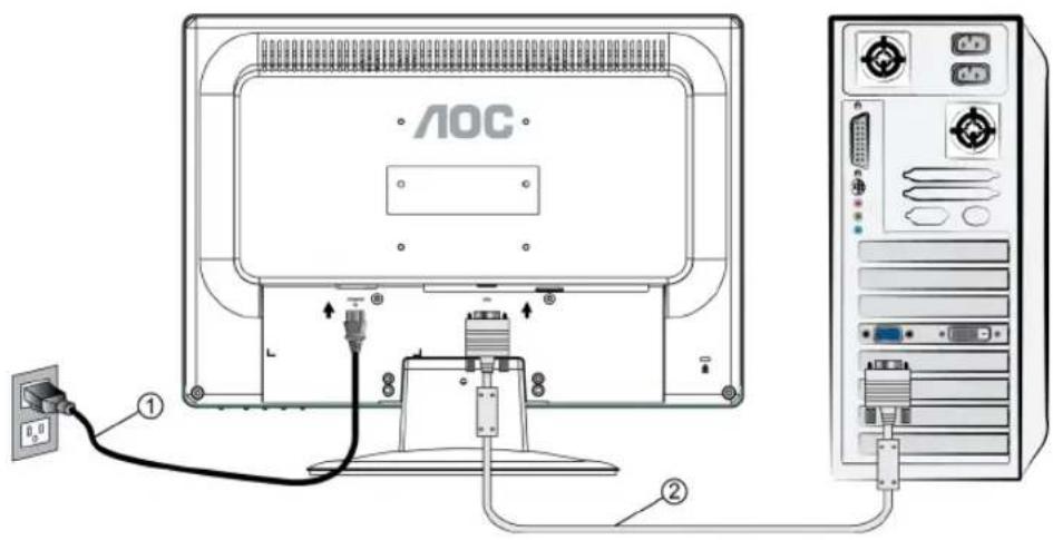 AOC 919SW - Windows users: Setting the Timing Mode (Resolution and Refresh Rate) - 1