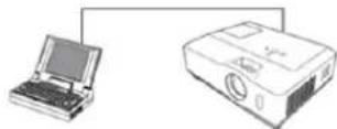 Christie LWU501 - NOTA - 2