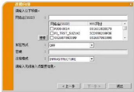 Christie LWU501 - 通知事项 - 2