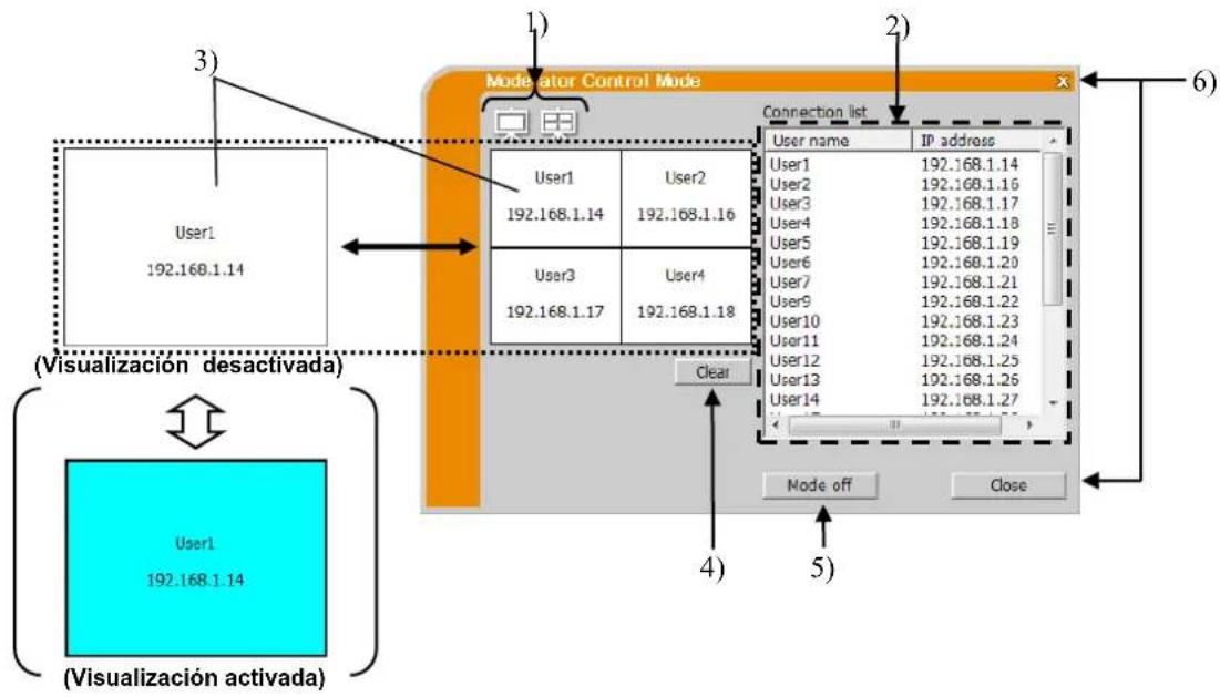 Christie LWU501 - Ventana de Control de Moderador - 1