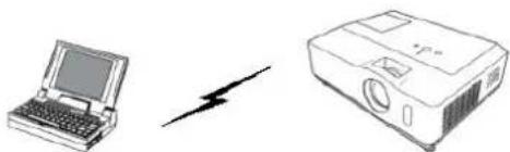 Christie LWU501 - REMARQUE - 1