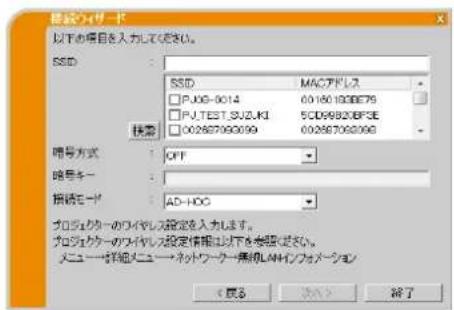 Christie LWU501 - (プロジェクター機種グループ: B) - 2