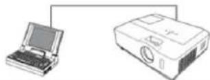 Christie LWU501 - N.B. - 2