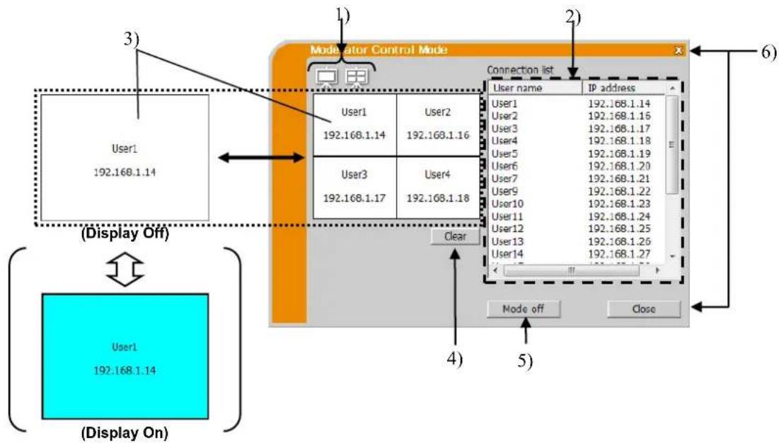 Christie LWU501 - Moderator Control window - 1