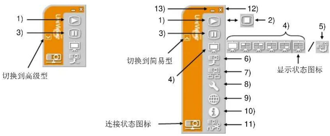 Christie LWU501 - 主菜单类型 - 1